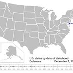 BucketList + See All 50 States = ✓