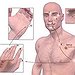 BucketList + Learn Emotional Freedom Technique (Eft) = ✓