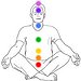 BucketList + Open All The Chakras = ✓