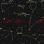 BucketList + Learn The Constellations = ✓