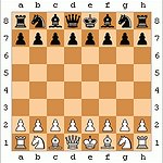 BucketList + Play Chess Regularly = ✓