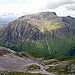 BucketList + Climb Ben Nevis = ✓
