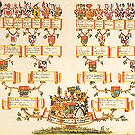 BucketList + Complete My Family Tree = ✓