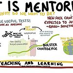 BucketList + Find A Mentor = ✓
