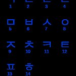 BucketList + Learn Korean Fluently = ✓