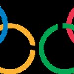 BucketList + Visit The Olympic Museum = ✓