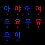 BucketList + Learn To Speak Korean = ✓