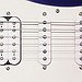 BucketList + Build A Guitar = ✓