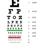 BucketList + Get Laser Eye Surgery = ✓