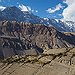 BucketList + Trek In Nepal = ✓