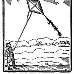 BucketList + Fly A Kite = ✓