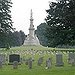 BucketList + Gettysburg = ✓