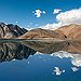 BucketList + Ladakh Bike Trip = ✓
