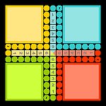BucketList + Invent A Board Game = ✓