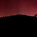 BucketList + Witness Aurora Borealis (Northern Lights) = ✓