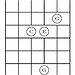 BucketList + Learn To Play The Guitar = ✓