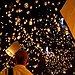 BucketList + Attend Loy Krathong, The Sky ... = ✓