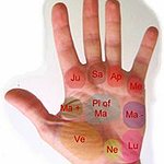 BucketList + Have My Palm Read = ✓