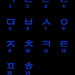 BucketList + Master A New Language = ✓