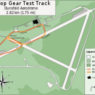 BucketList + Do A Donut On Top Gear Race Track!