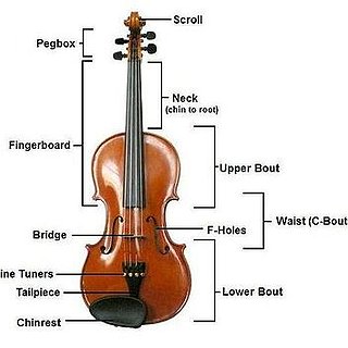 BucketList + Learn How To Play The Violin