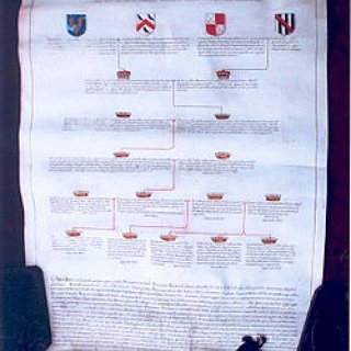 BucketList + Make My Family Tree