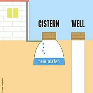 BucketList + Have The Financial Freedom 2 Contribute To The African Communities By Donating Wells