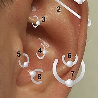 BucketList + Get Helix Piercings